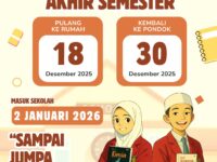Pelaksanaan Liburan Akhir Semester